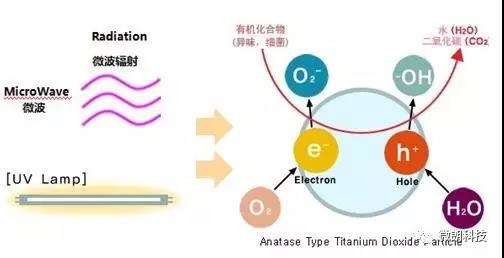 行业知识1.2.jpg 行业知识1.2.jpg